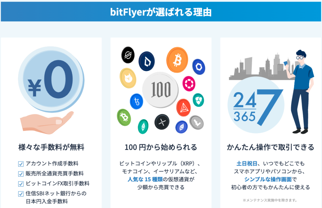 ビットフライヤー、選ばれる理由