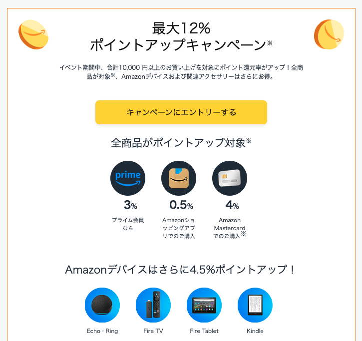 Amazonプライムデー、ポイントアップキャンペーン